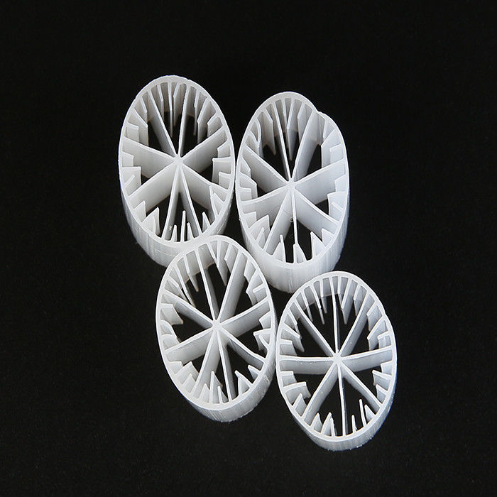 Medios de filtro biológicos flotantes Mbbr Biocell Tratamiento de aguas residuales