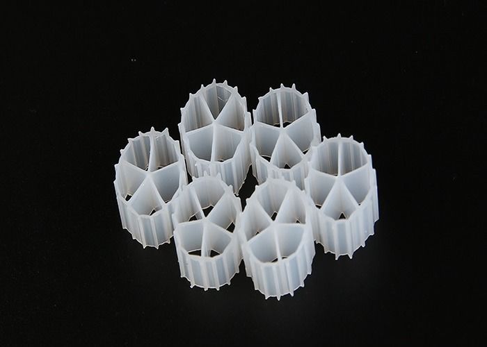 Bajo consumo de energía 10 mm X 7 mm Tamaño